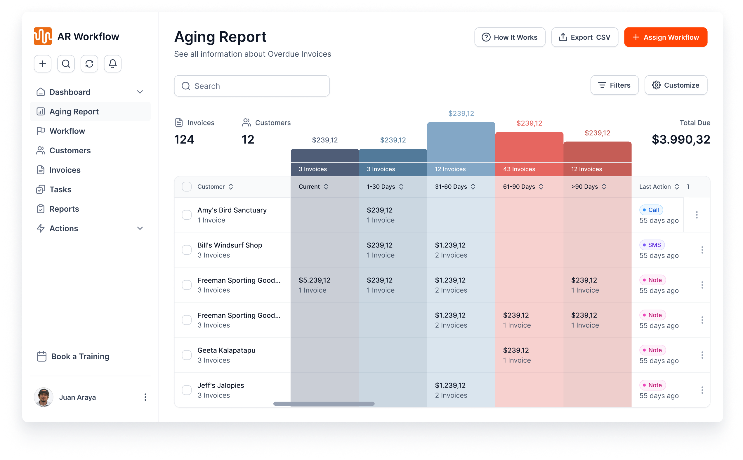 Make Every Action Count - AR Workflow