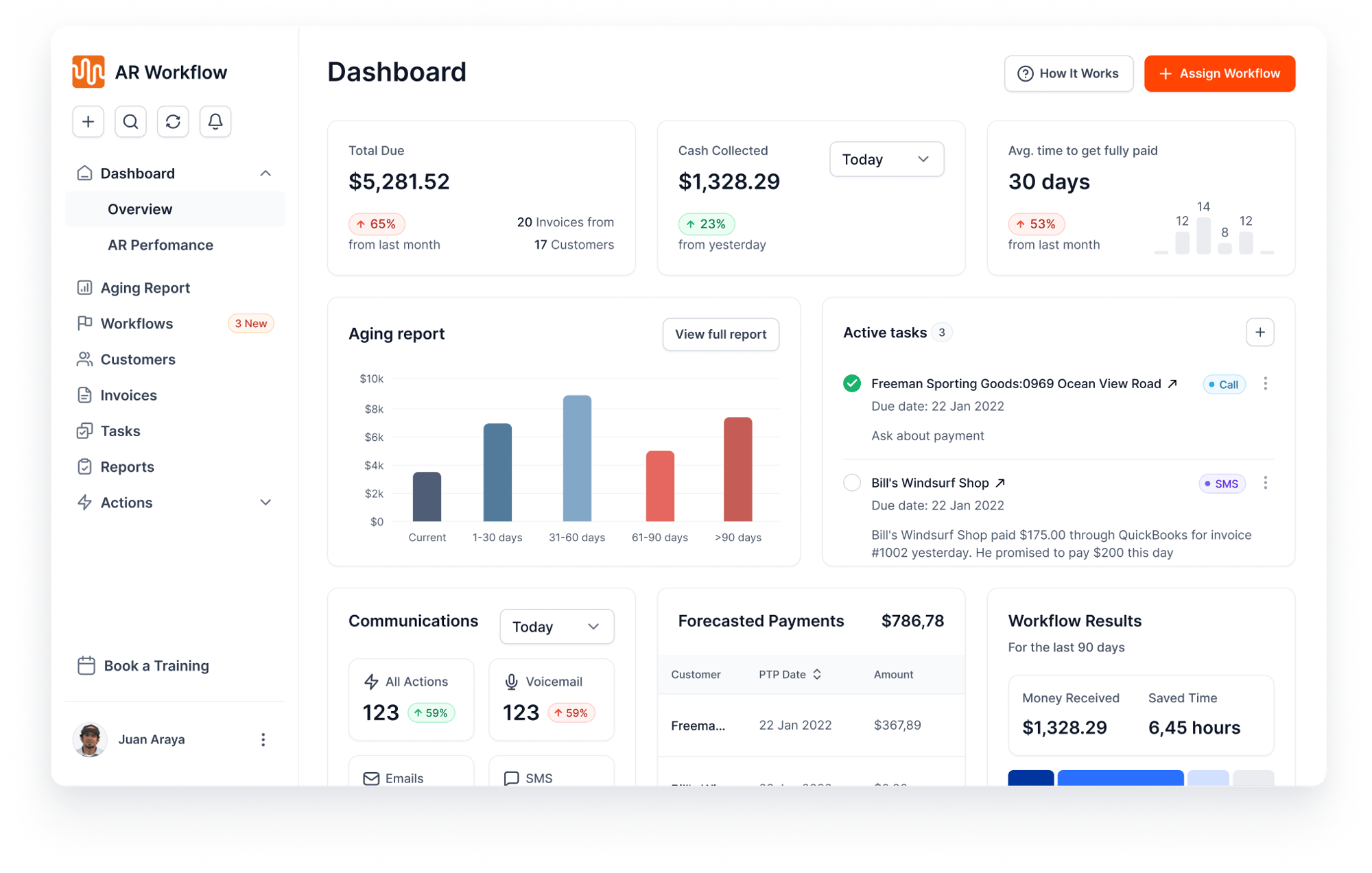 Dashboard-2