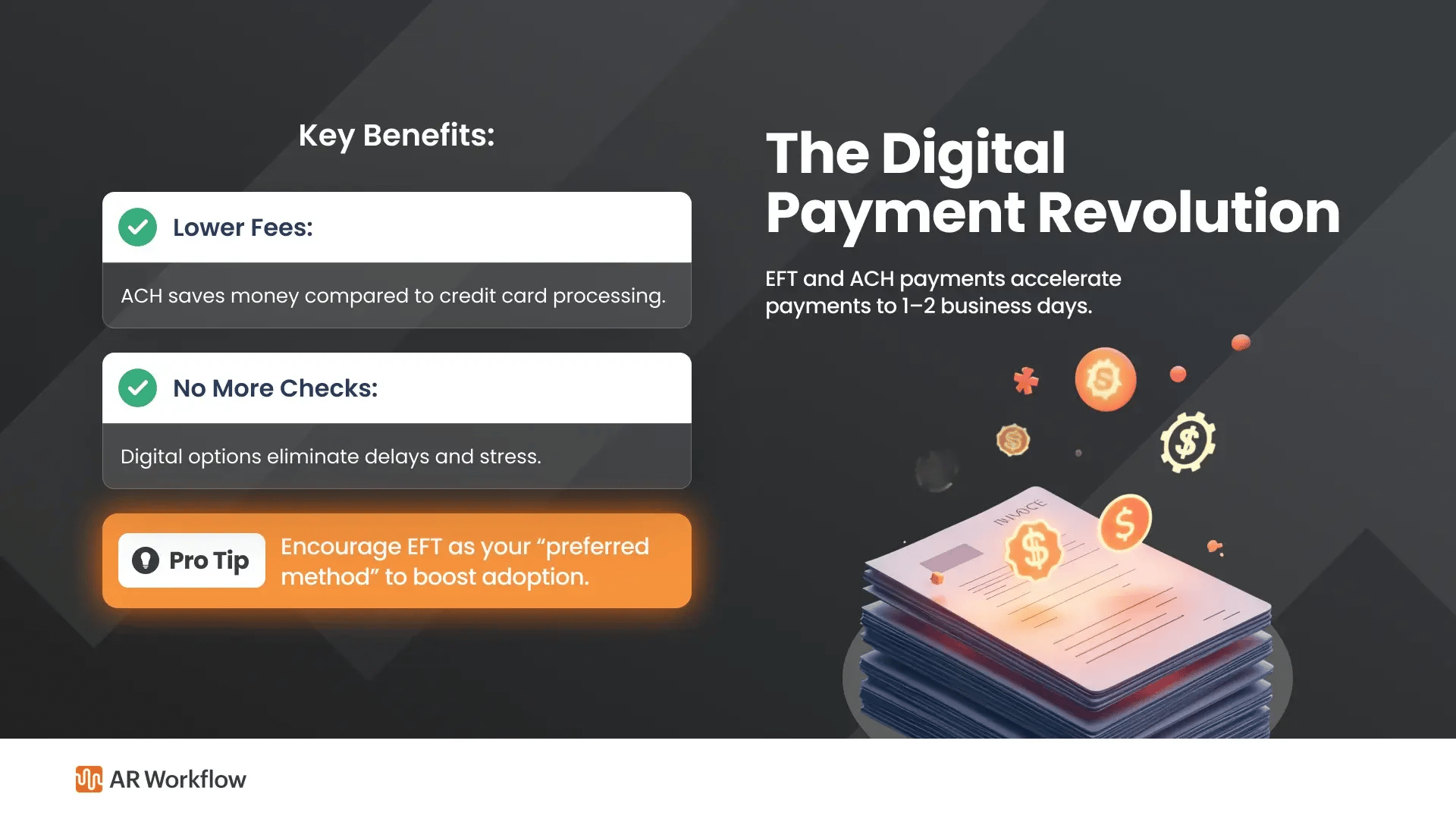 Ditial Payment Revolution