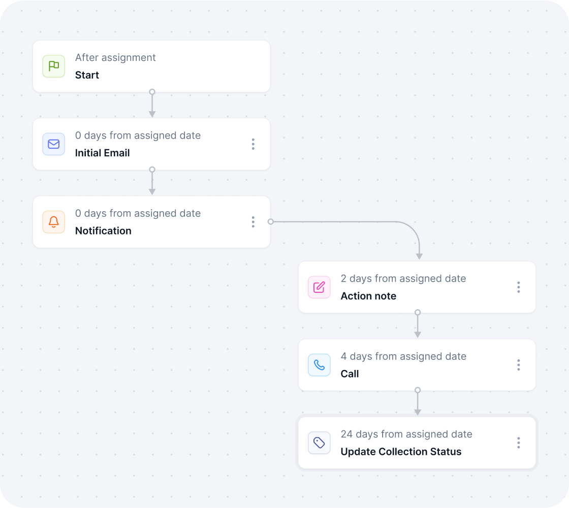 Workflow_Image