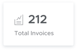 aging-total-invoices-2