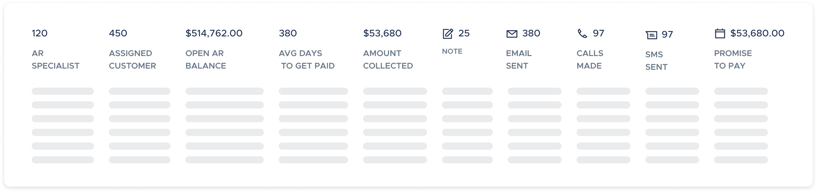 Take Control of Your Collections Strategy - AR Workflow
