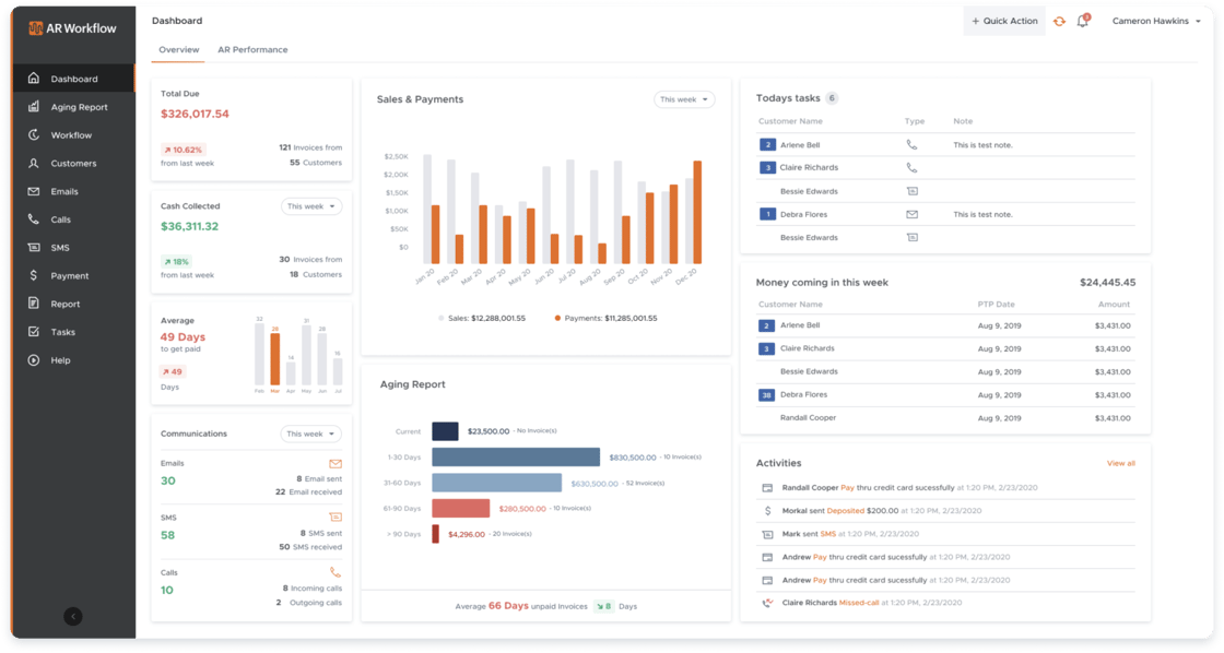 dashboardImg-2048x1095