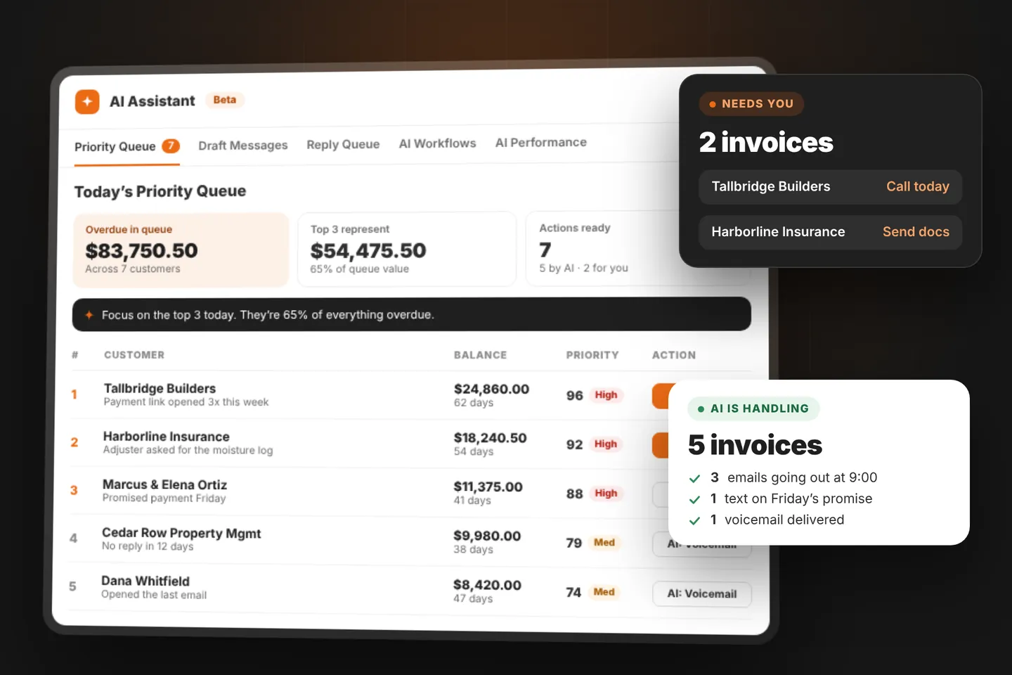 AR Workflow invoice workspace