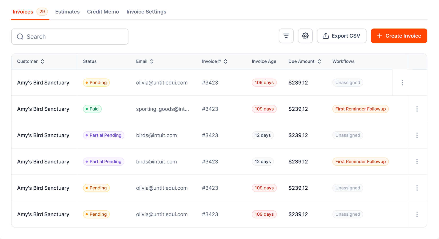 AR Workflow invoices