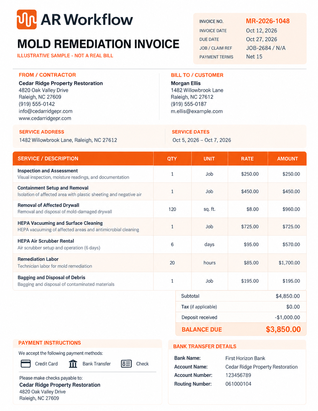 Mold remediation invoice example