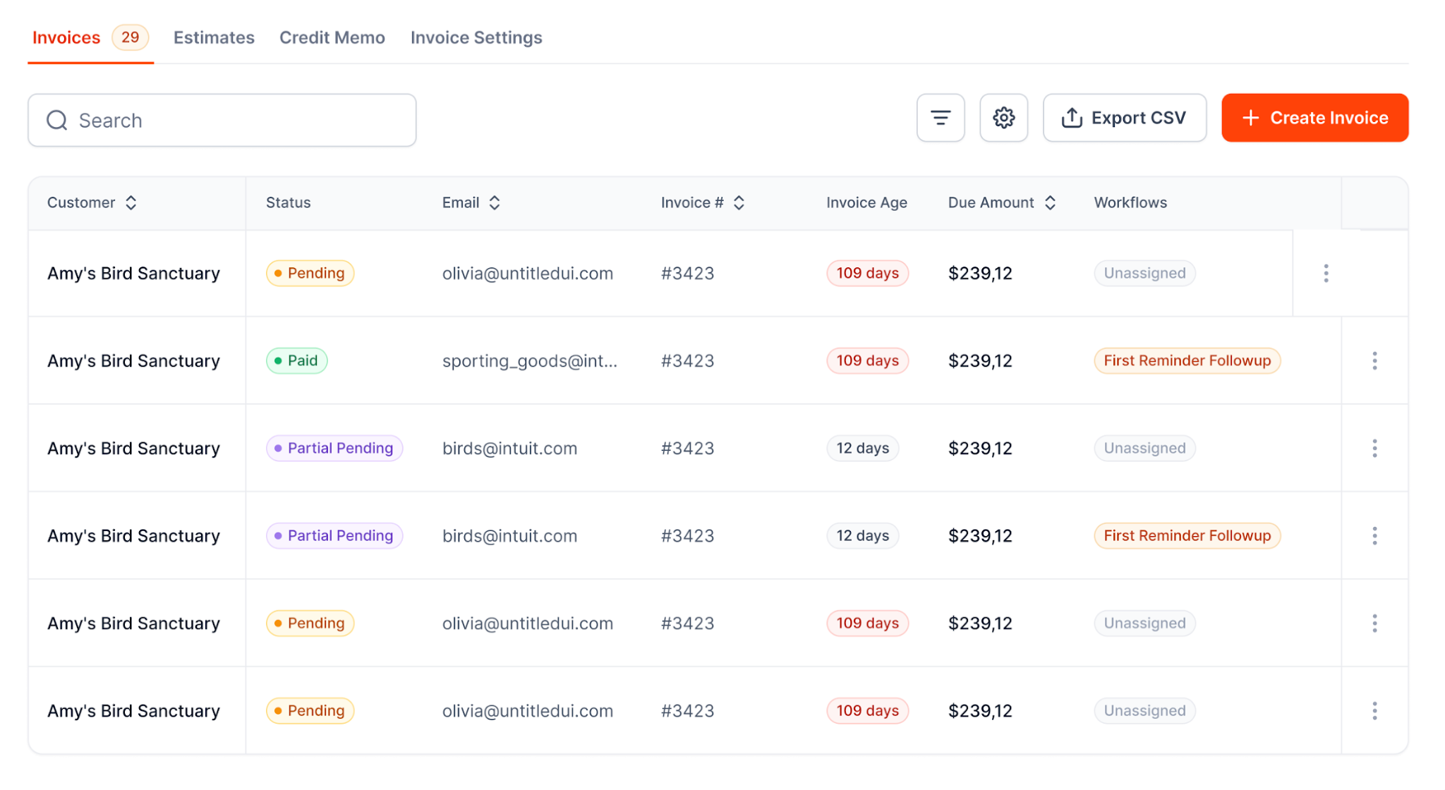 AR Workflow invoices