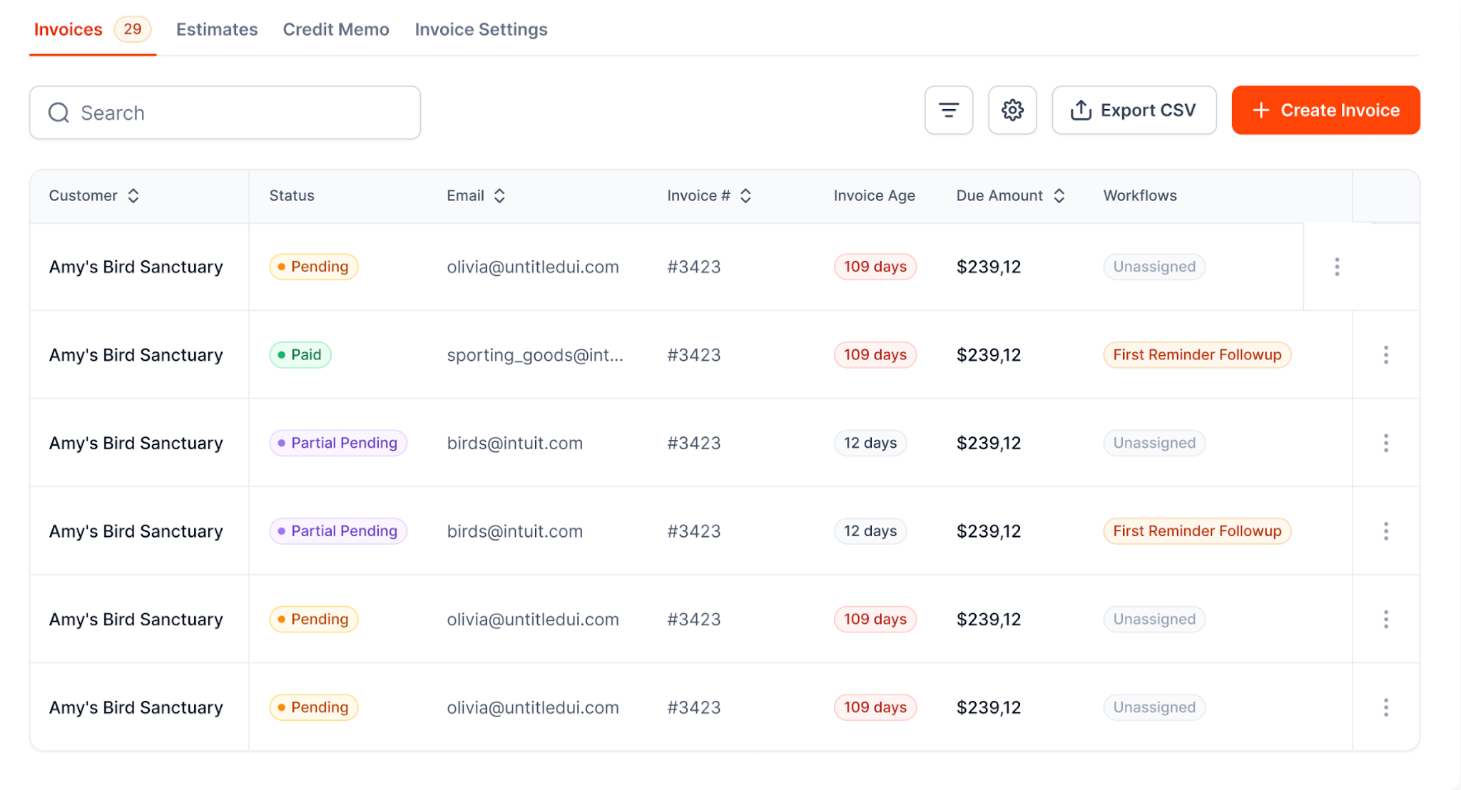 AR Workflow invoices