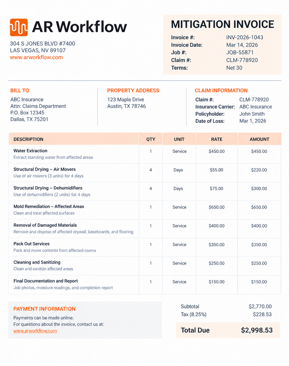 AR Workflow mitigation invoice