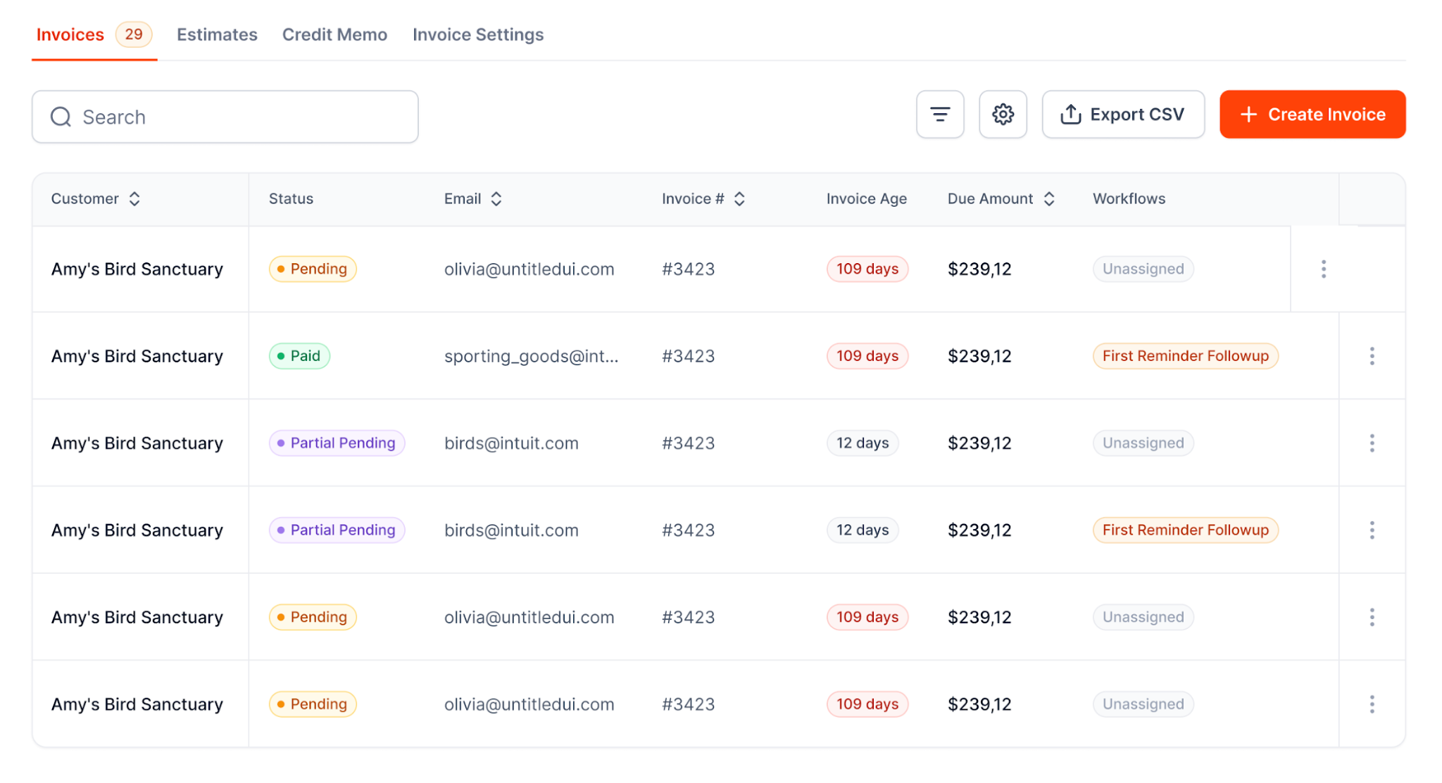 AR Workflow Invoices