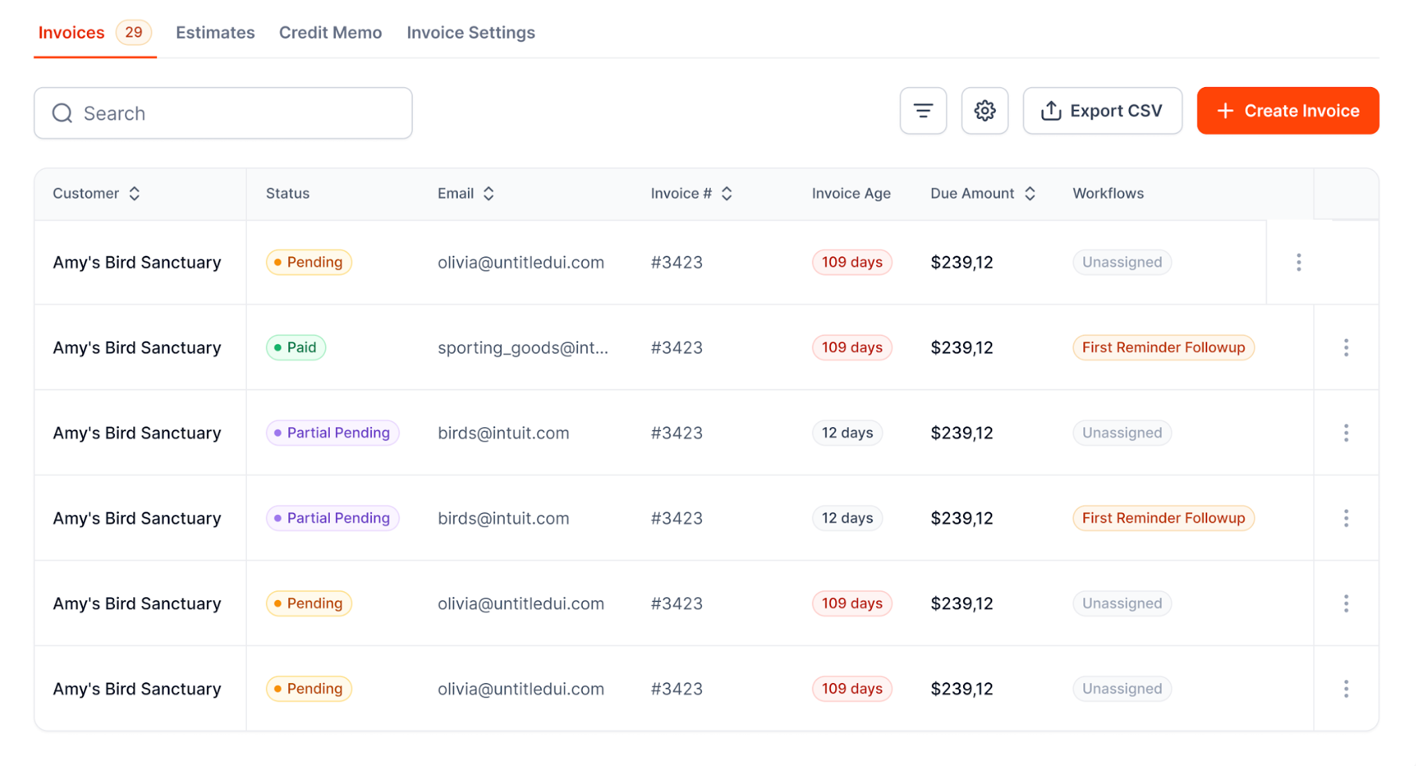  AR Workflow outstanding invoices 