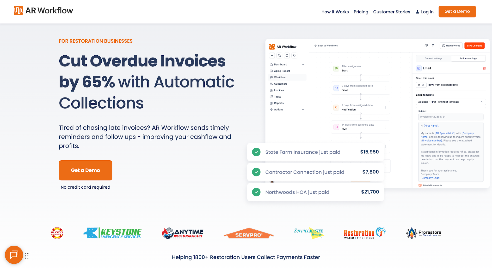 QuickBooks With AR Workflow