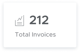 total-invoices